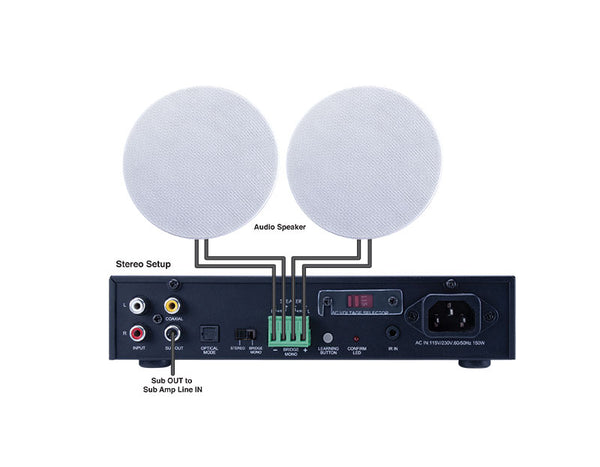 Vanco | BA251 50W, 2 Channel Amplifier